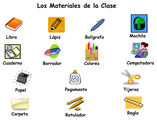 Los Materiales de la Clase 